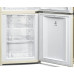 Холодильник SMEG fa860p Холодильник SMEG fa860p