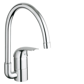 Смеситель GROHE euroeco 32752000
