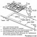 Газовая панель Bosch PCQ 7A5M90R Газовая панель Bosch PCQ 7A5M90R