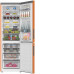 Холодильник HAIER C2F636CORGU1