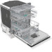 Посудомоечная машина GORENJE GV673C61 Посудомоечная машина GORENJE GV673C61