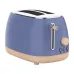 Тостер TESLER TT-220 LAVENDER
