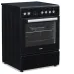 Плита SIMFER F66VB09025